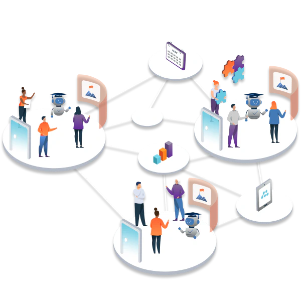 Alkemio learning from a network of pioneers